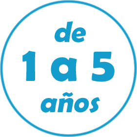 Cumpleaños de 1 a 5 años con Animadores a domicilio en Capital y Gran Buenos Aires
